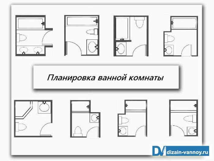как узнать общую площадь ванной комнаты