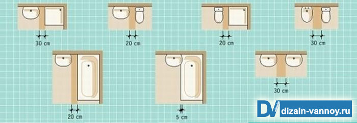 как узнать общую площадь ванной комнаты