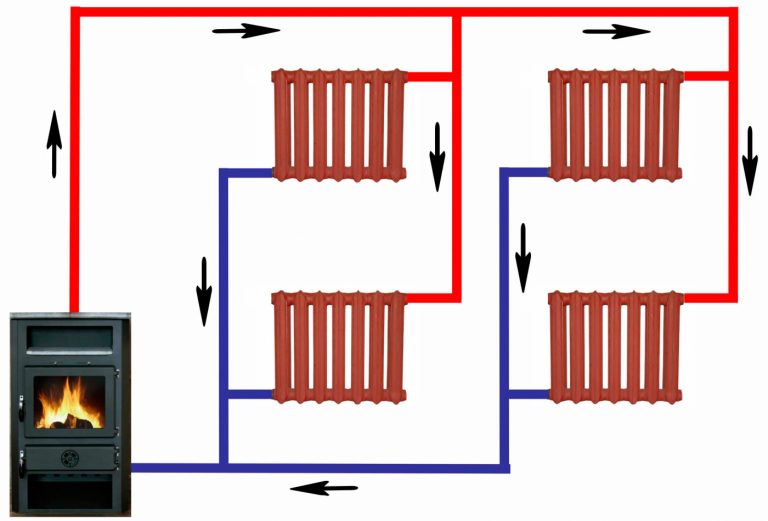 Самотечная система отопления схема
