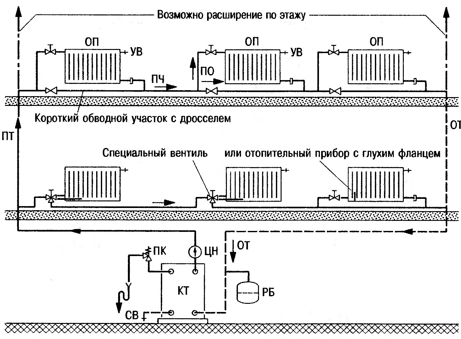 Схема гвс с рециркуляцией для частного дома